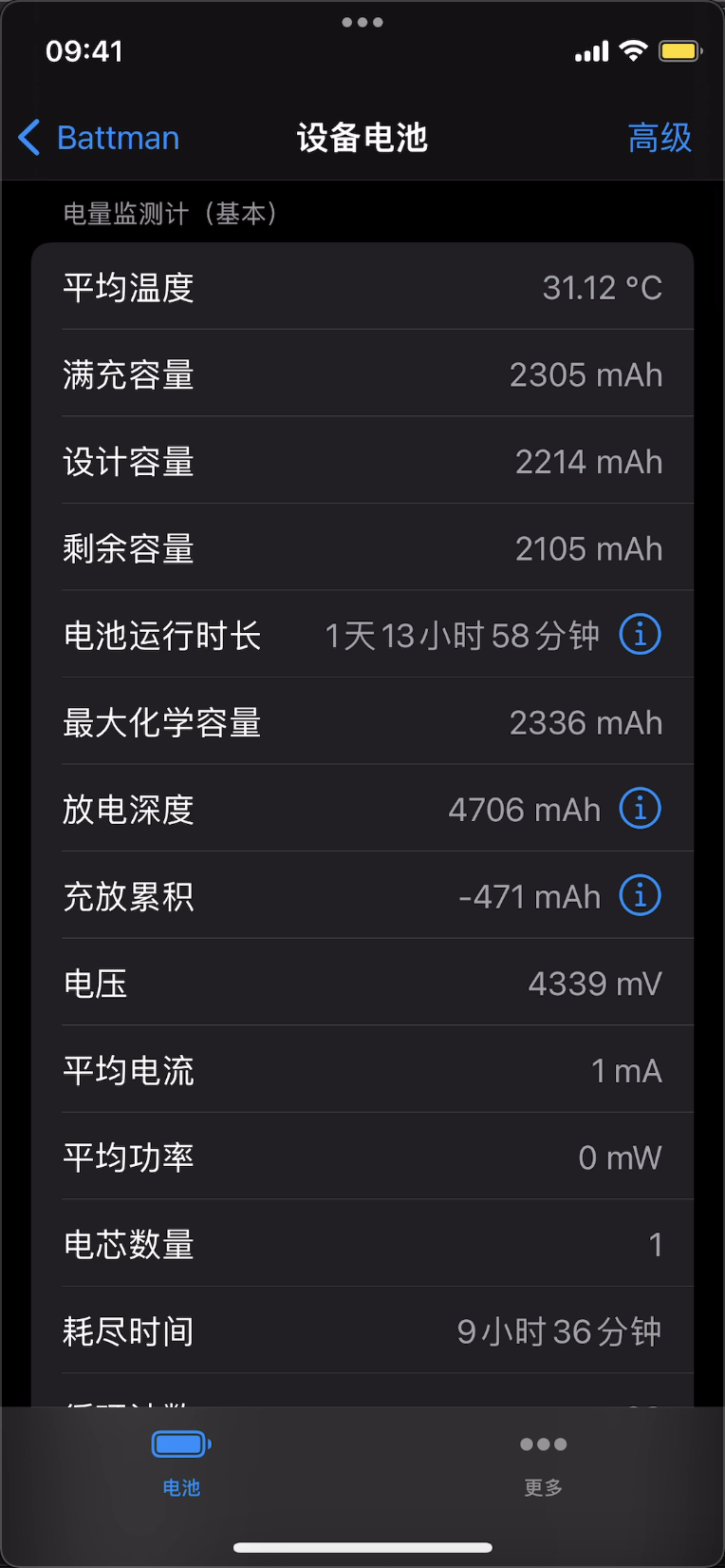 Battman Gas Gauge Demo